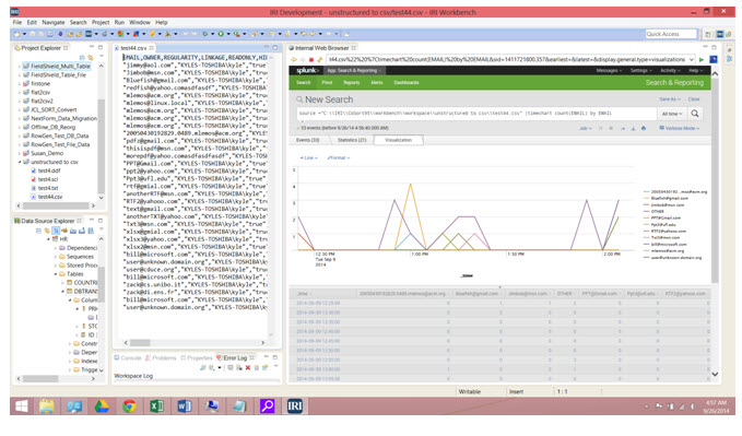 IRI Workbench Splunk Integration screenshot